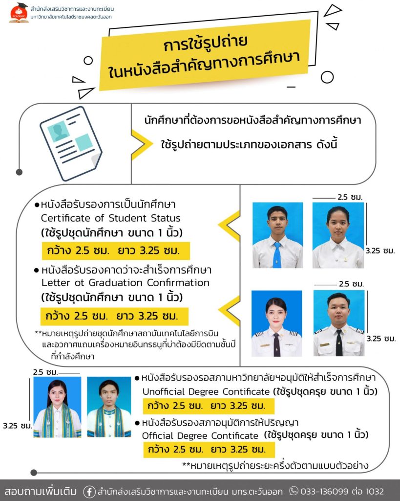 info-รูปถ่ายหนังสือสำคัญ-01-scaled-e1718339900599