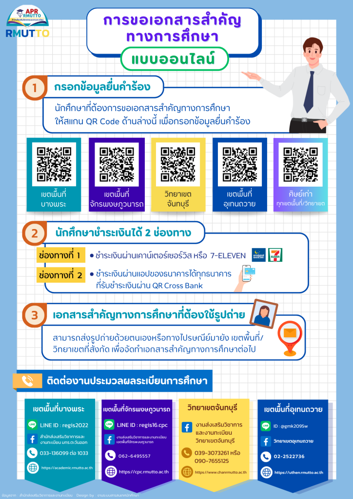 การขอเอกสารสำคัญทางการศึกษา-2