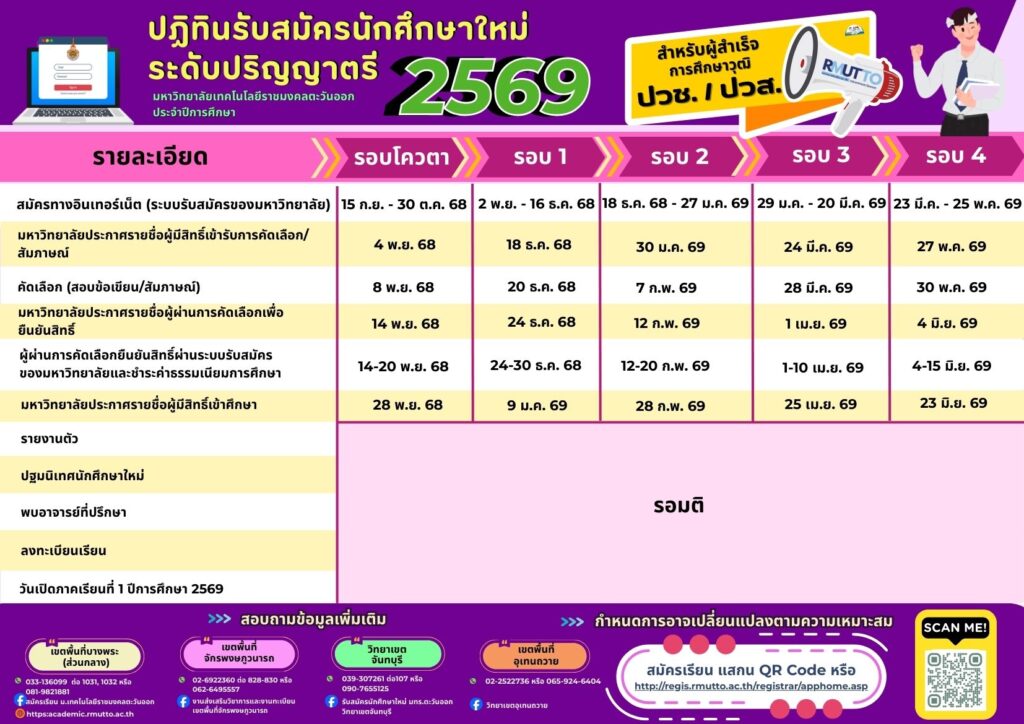 ปฏิทินรับสมัครปวช_ปวส_2569-V2