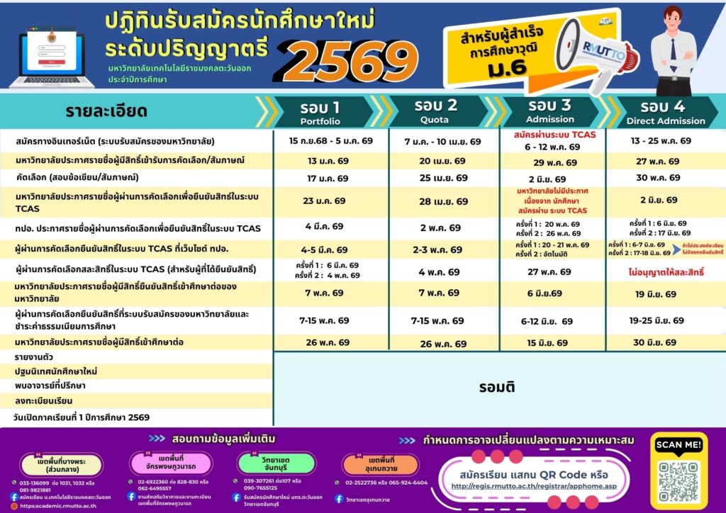 ปฏิทินรับสมัครม.6_2569-อัพเดตV3