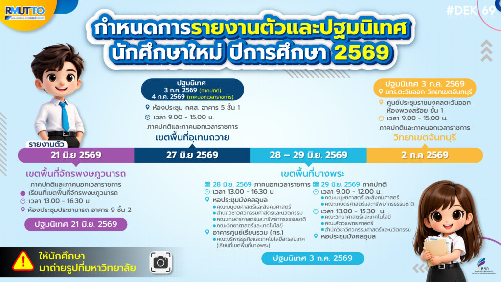 DEK69 รายงานตัว + ปฐมนิเทศ