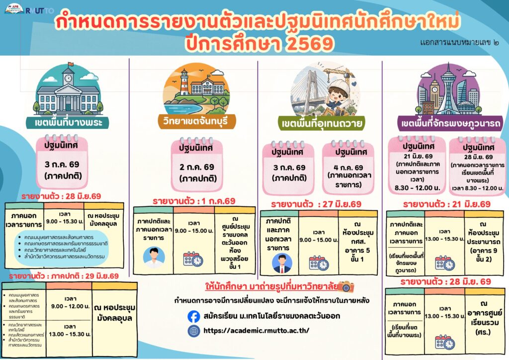 หมายเลข 2 ปฏิทินรายงานตัวนักศึกษาใหม่ ปี 2569