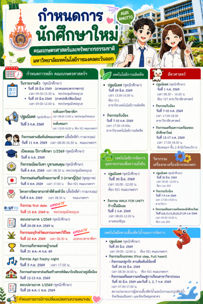 ใช้อันนี้ (3)